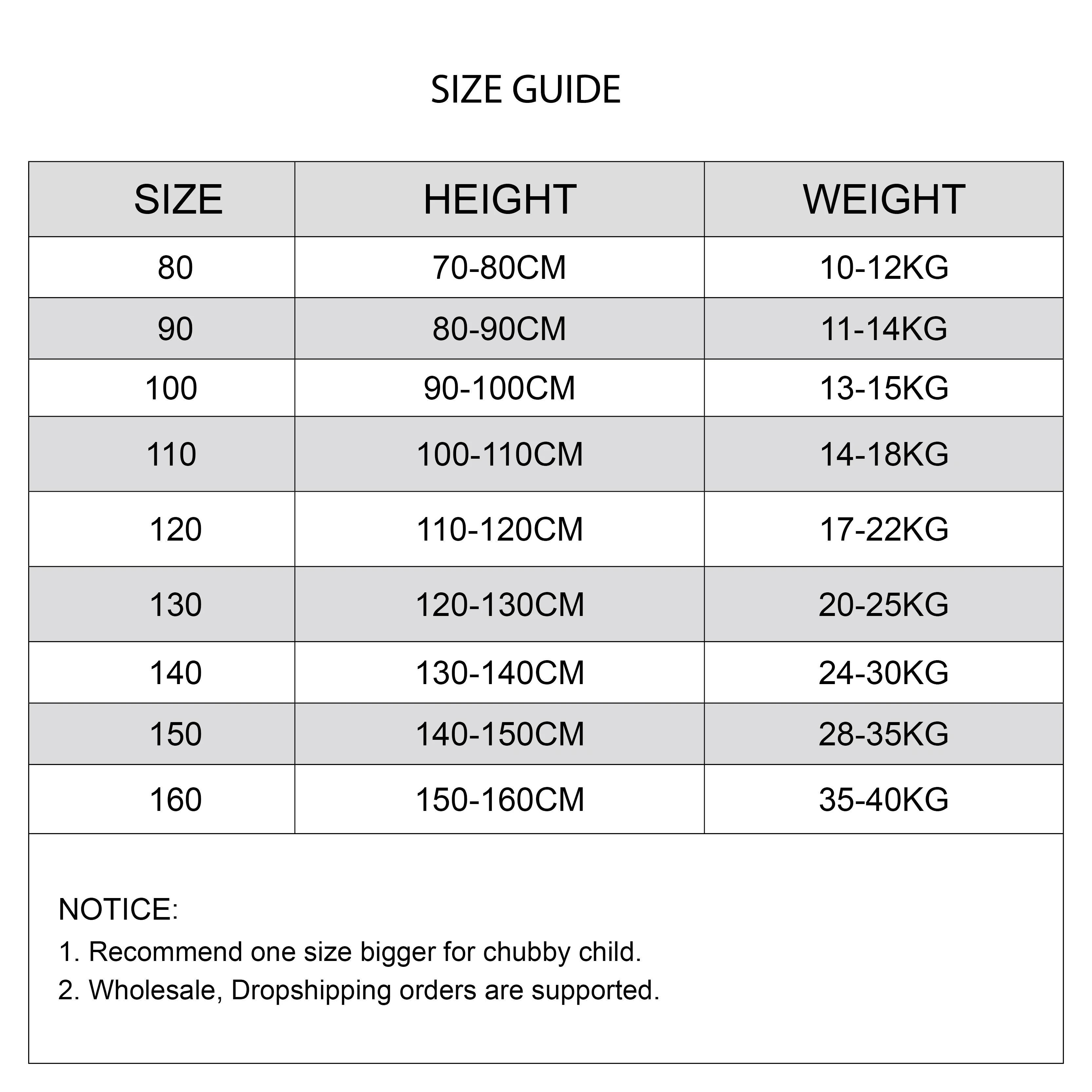 Swimsuit for Children Anti UV  - Baby Clothing Deals บทวิจารณ์และราคา